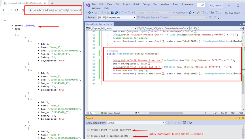 How dapper become king ORM in c#/MVC/.NET/.CORE